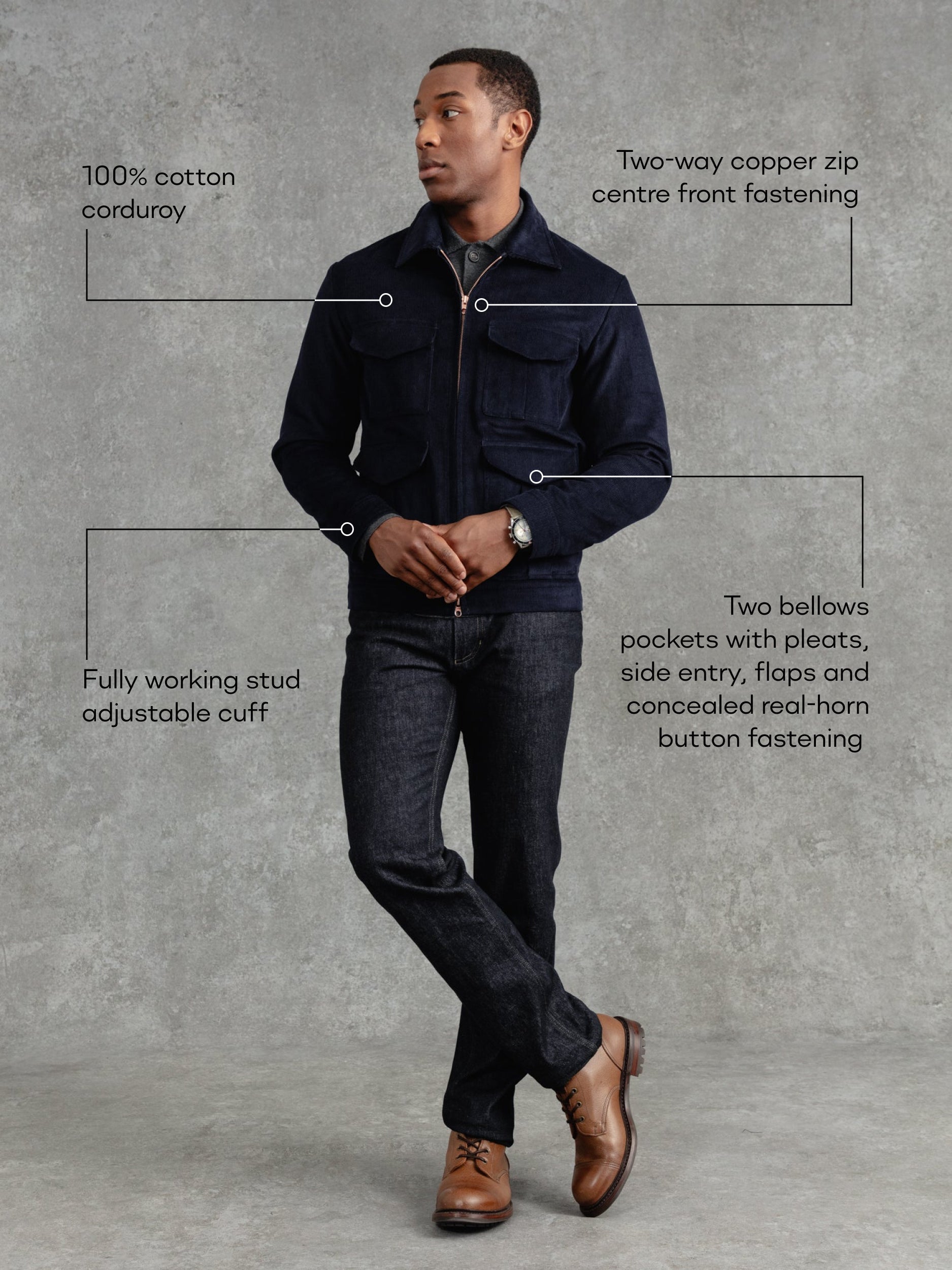 The Fallowfield Jacket - Ink