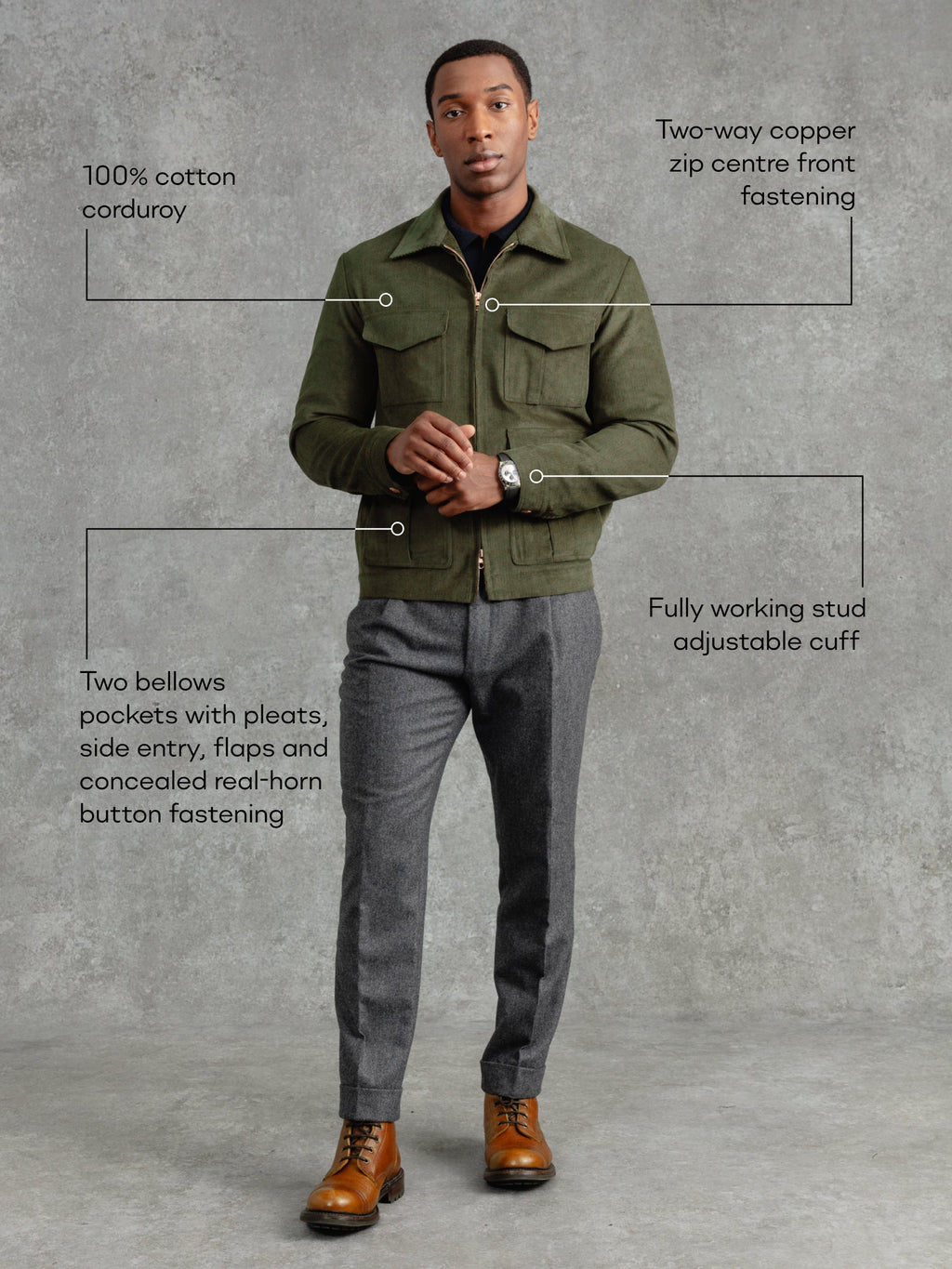 The Fallowfield Jacket - Olive