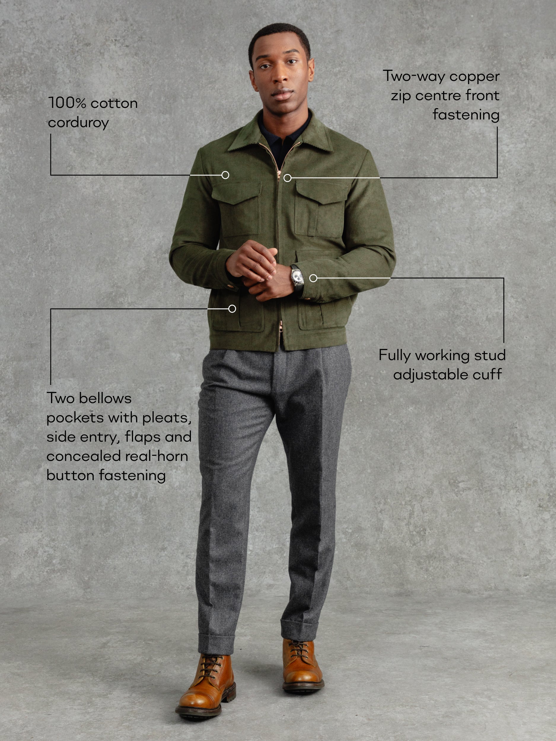 The Fallowfield Jacket - Olive