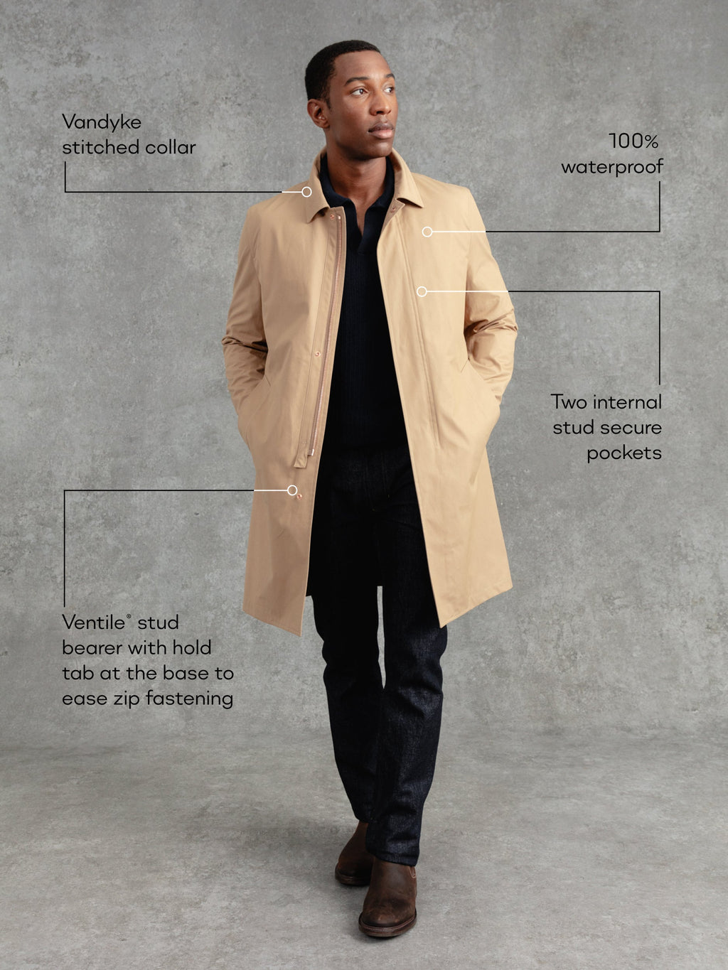 The Ventile® Mac - Caramel